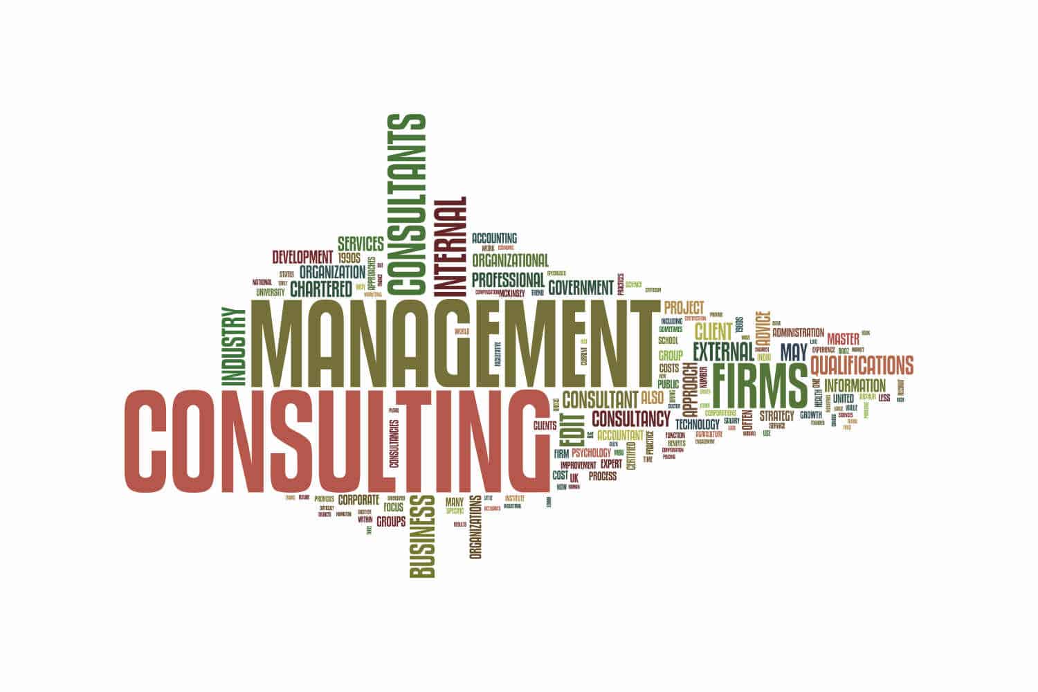 How to Find Clients for Business Consulting