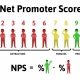 How to get value from Net Promoter Score