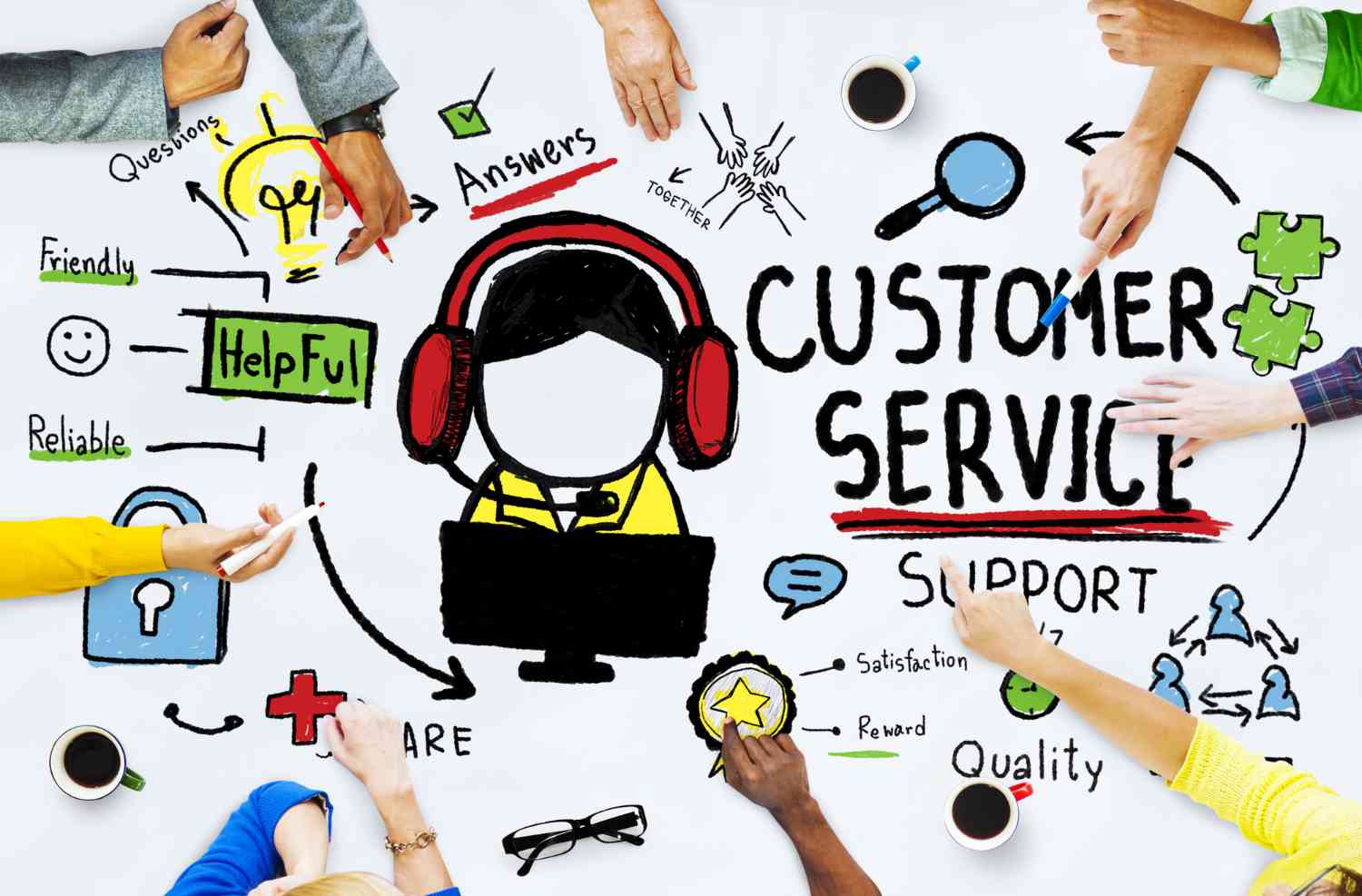 <strong>Improve Business Customer Service: Top Ways to Enhance Your Brand</strong>